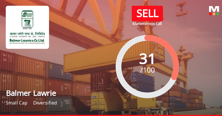 Balmer Lawrie & Company Ltd is Rated Sell