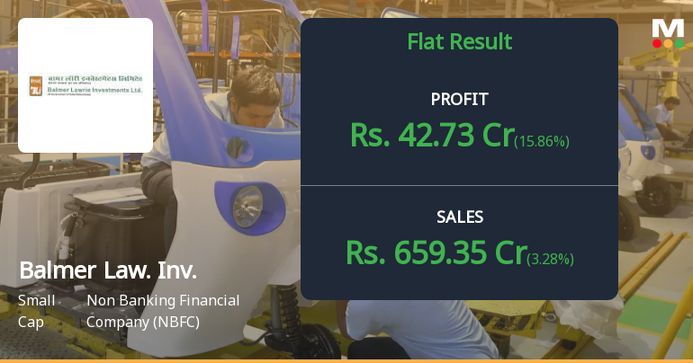 Balmer Lawrie Investment Q3 FY26: Profitability Surge Masks Valuation Concerns