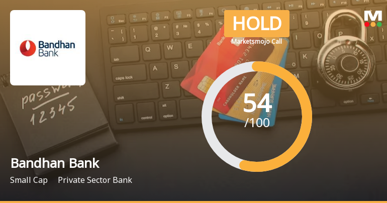 Bandhan Bank Upgraded to Hold as Technicals and Valuation Improve Amid Mixed Financials