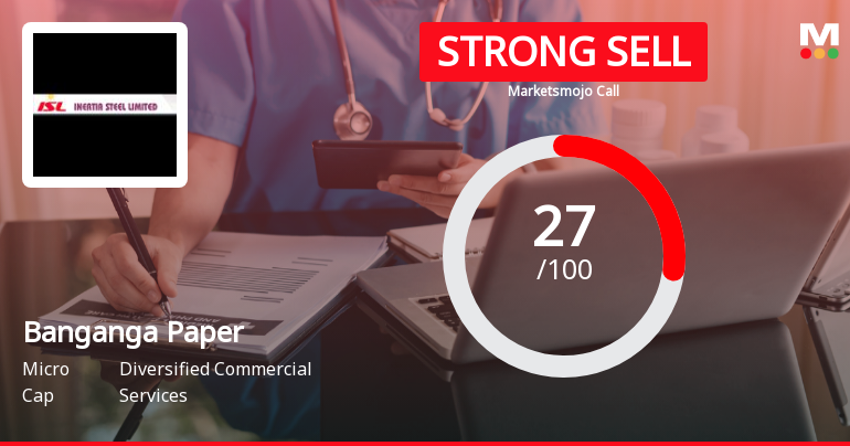 Banganga Paper Industries Downgraded to Strong Sell Amid Weak Fundamentals and Bearish Technicals