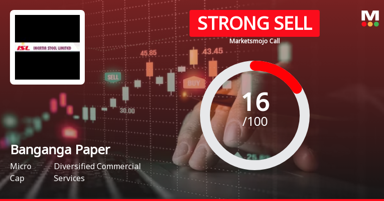 Banganga Paper Industries Ltd is Rated Strong Sell