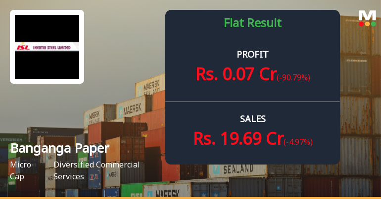 Banganga Paper Industries Q3 FY26: Profit Plunges 91% as Margins Compress Sharply