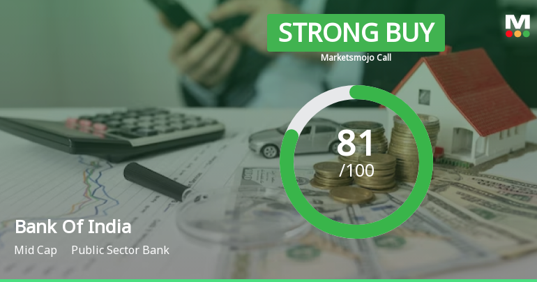 Bank Of India Upgraded to Strong Buy on Robust Valuation and Financial Performance