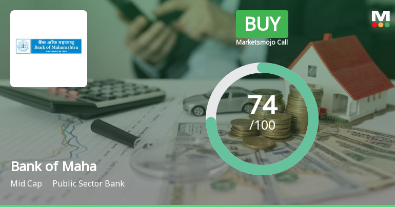 Bank of Maharashtra Downgraded to Buy Amid Technical Softening Despite Strong Fundamentals