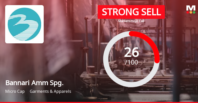 Bannari Amman Spinning Mills Ltd is Rated Strong Sell