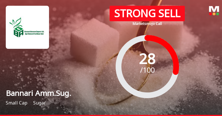 Bannari Amman Sugars Ltd is Rated Strong Sell