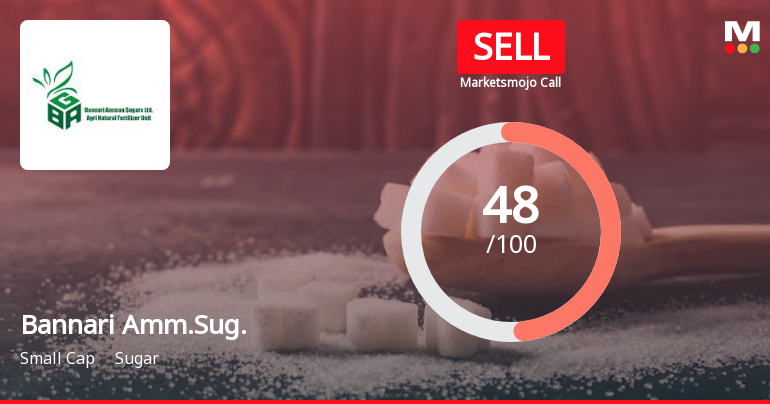 Bannari Amman Sugars Ltd is Rated Sell