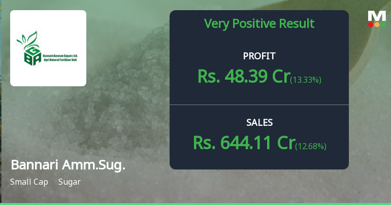 Bannari Amman Sugars Q3 FY26: Strong Quarter Masks Valuation Concerns