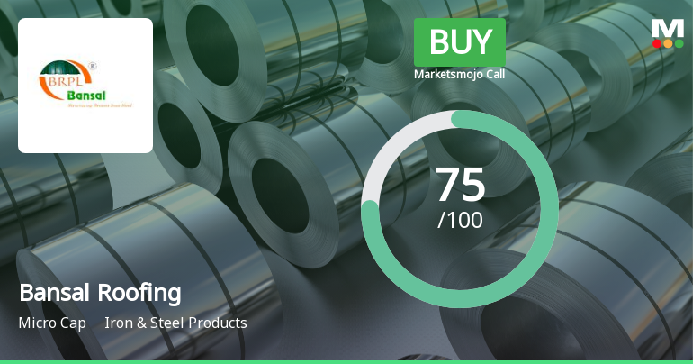 Bansal Roofing Products Ltd Upgraded to Buy on Strong Fundamentals and Technicals