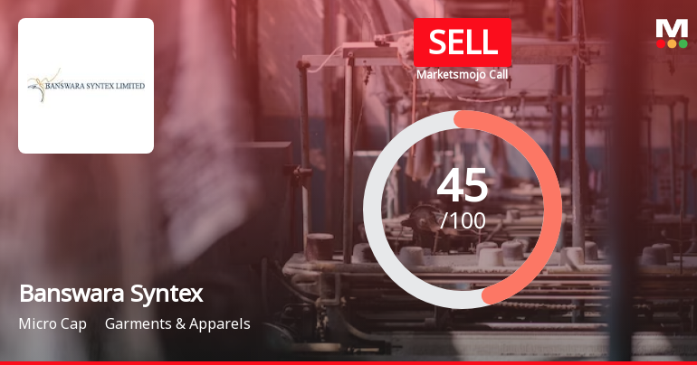 Banswara Syntex Ltd is Rated Sell by MarketsMOJO