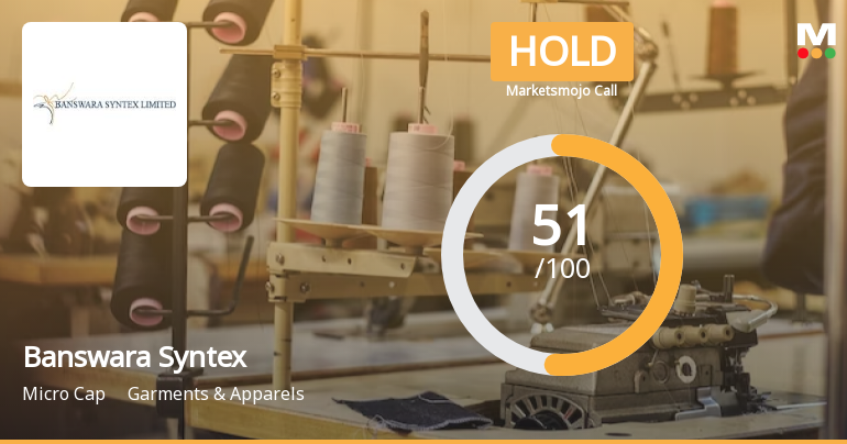Banswara Syntex Ltd is Rated Hold by MarketsMOJO