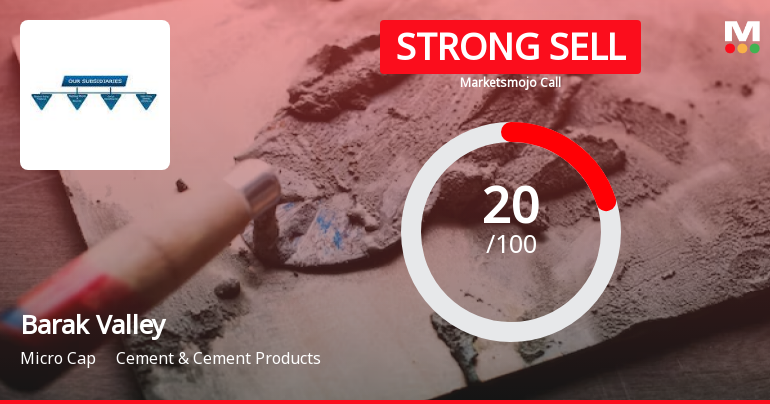 Barak Valley Cements Ltd is Rated Strong Sell