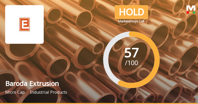 Baroda Extrusion Ltd is Rated Hold by MarketsMOJO