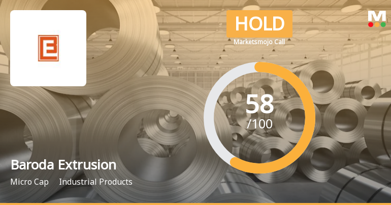 Baroda Extrusion Ltd is Rated Hold by MarketsMOJO