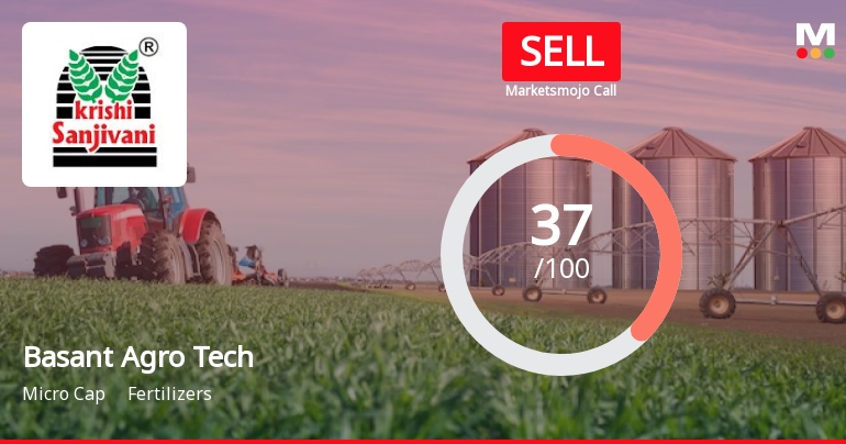 Basant Agro Tech (India) Ltd is Rated Sell