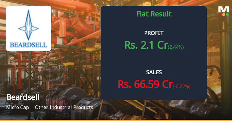 Beardsell Ltd Q3 FY26: Margin Recovery Masks Profit Decline Amid Volatile Quarter