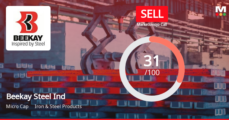 Beekay Steel Industries Ltd is Rated Sell