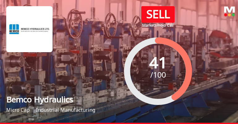 Bemco Hydraulics Ltd is Rated Sell