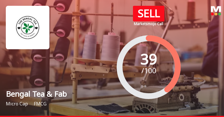 Bengal Tea & Fabrics Ltd is Rated Sell by MarketsMOJO
