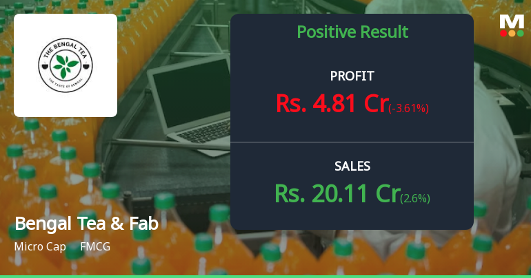 Bengal Tea & Fabrics Q3 FY26: Profit Surge Masks Underlying Operational Weakness