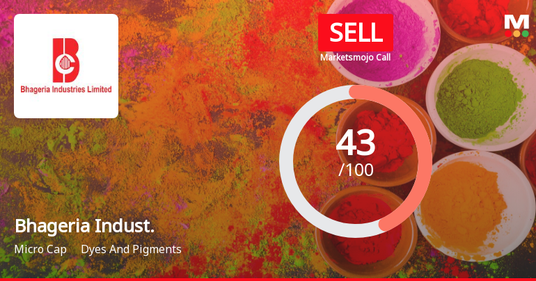 Bhageria Industries Ltd is Rated Sell