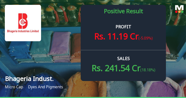 Bhageria Industries Q3 FY26: Revenue Surge Masks Margin Compression Concerns