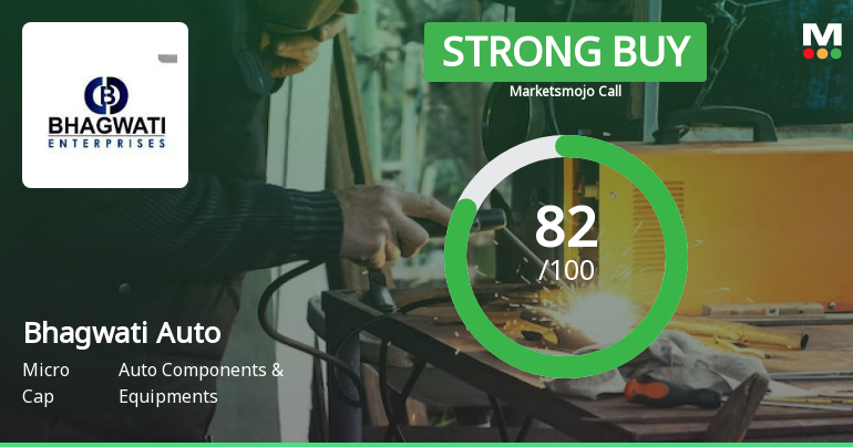 Bhagwati Autocast Ltd is Rated Strong Buy