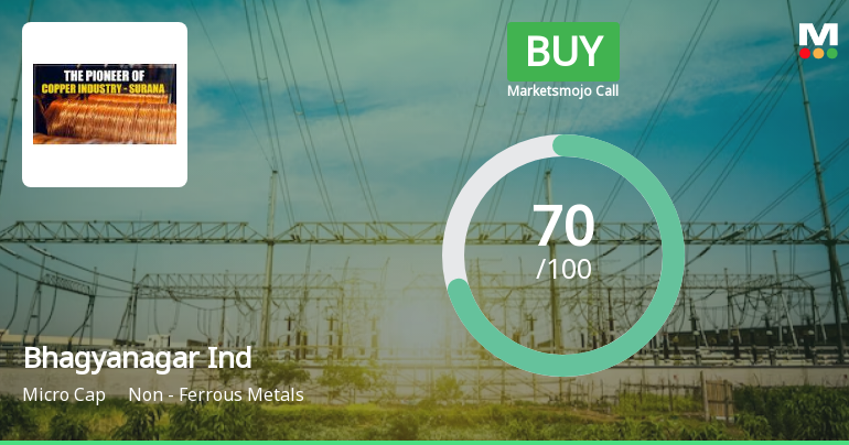 Bhagyanagar India Ltd is Rated Buy by MarketsMOJO