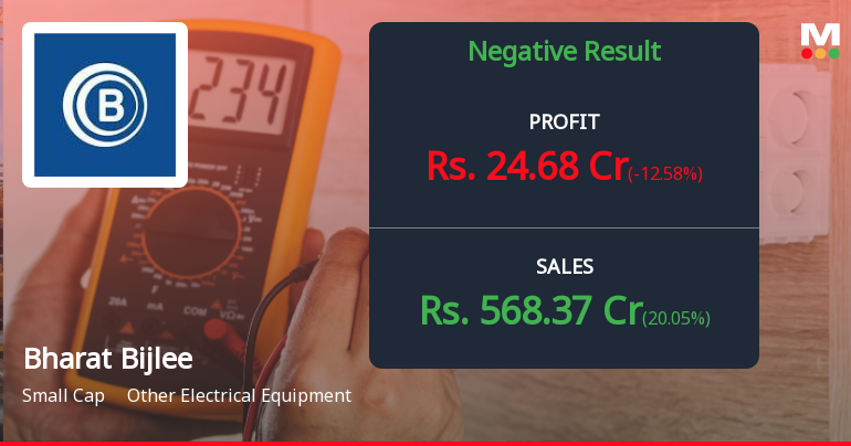 Bharat Bijlee Q3 FY26: Margin Compression Clouds Strong Revenue Growth