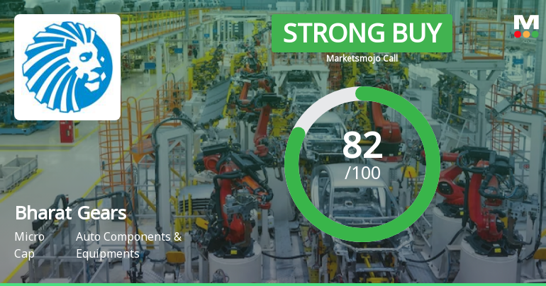 Bharat Gears Ltd Upgraded to Strong Buy on Robust Financials and Bullish Technicals