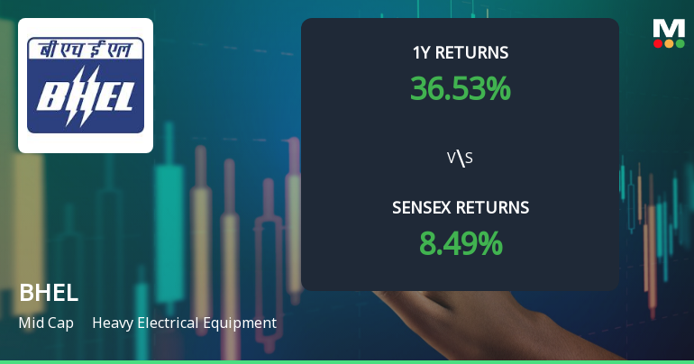 Bharat Heavy Electricals Ltd. Shows Signs of Mild Bullish Momentum Amid Mixed Technical Indicators
