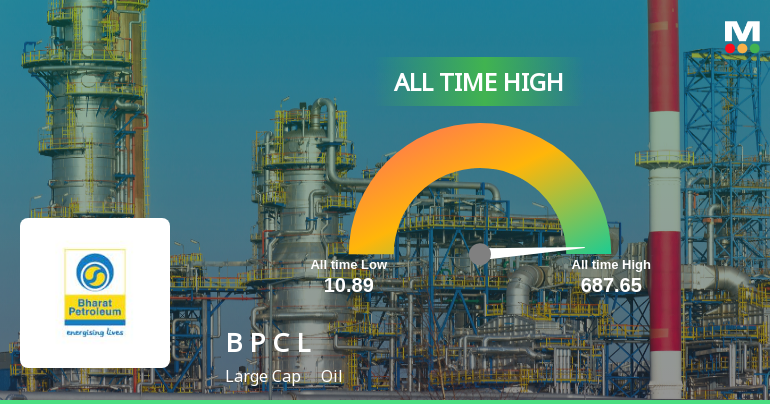 Bharat Petroleum Corporation Ltd Hits All-Time High at Rs 391.85