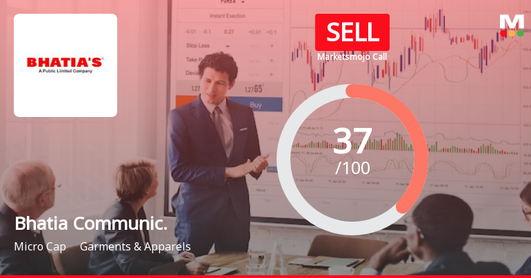 Bhatia Communications & Retail (India) Ltd is Rated Sell