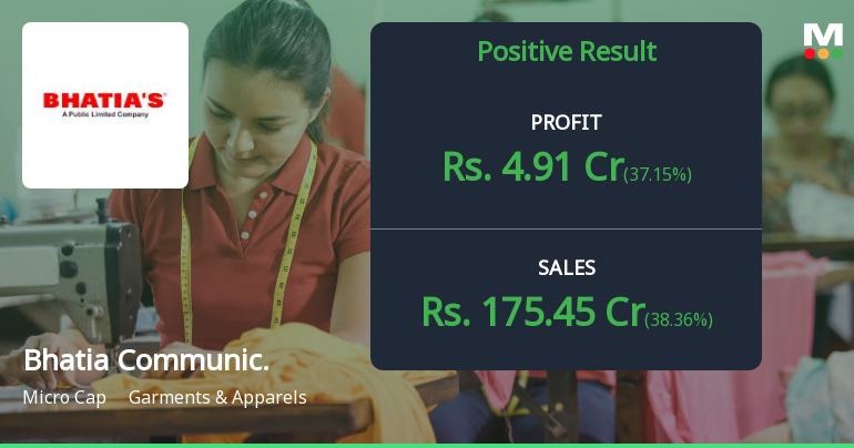 Bhatia Communications Q3 FY26: Strong Revenue Surge Masks Margin Compression Concerns