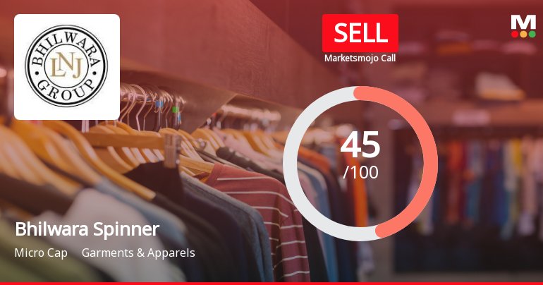 Bhilwara Spinners Ltd Upgraded to Sell on Improved Fundamentals and Valuation