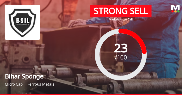Bihar Sponge Iron Ltd is Rated Strong Sell