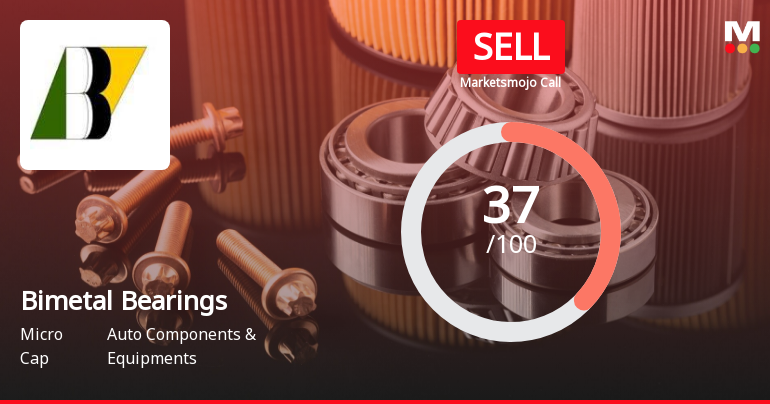 Bimetal Bearings Ltd. is Rated Sell