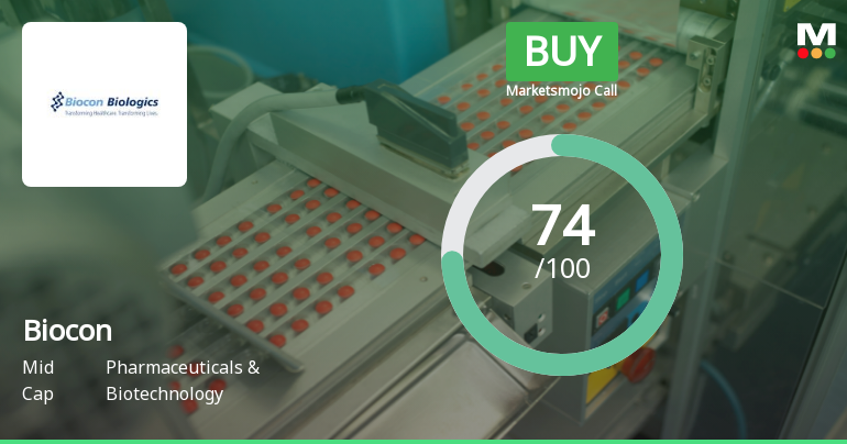 Biocon Ltd. Upgraded to Buy by MarketsMOJO on Strong Financial and Technical Grounds