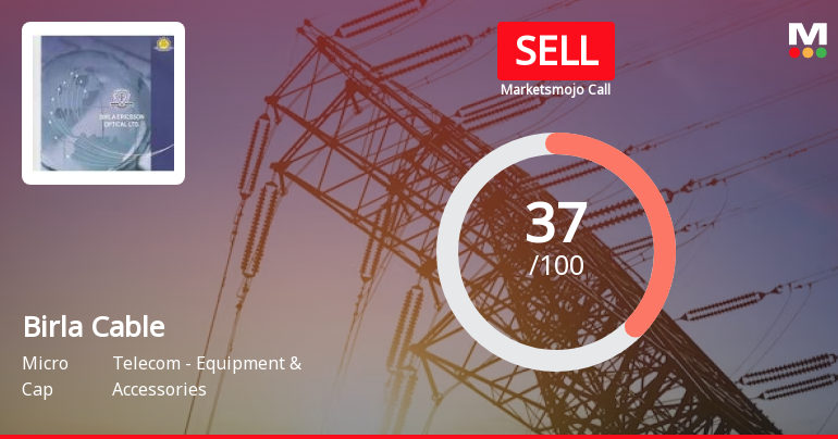 Birla Cable Ltd is Rated Sell by MarketsMOJO