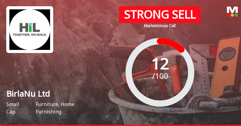 BirlaNu Ltd is Rated Strong Sell