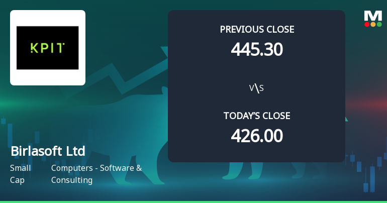 Birlasoft Ltd Opens Strong with Significant Gap Up Reflecting Positive Market Sentiment