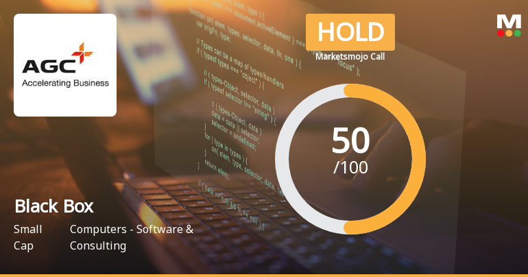 Black Box Ltd Upgraded to Hold: A Detailed Analysis of Quality, Valuation, Financial Trend, and Technicals