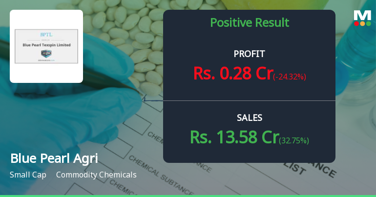 Blue Pearl Agriventures Q3 FY26: Margin Compression Clouds Revenue Growth Story