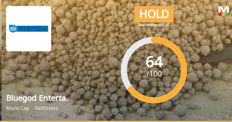 Bluegod Entertainment Ltd Downgraded to Hold Amid Mixed Technical and Valuation Signals