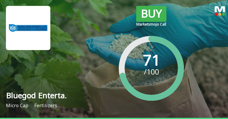 Bluegod Entertainment Ltd Upgraded to Buy on Strong Financial and Technical Momentum