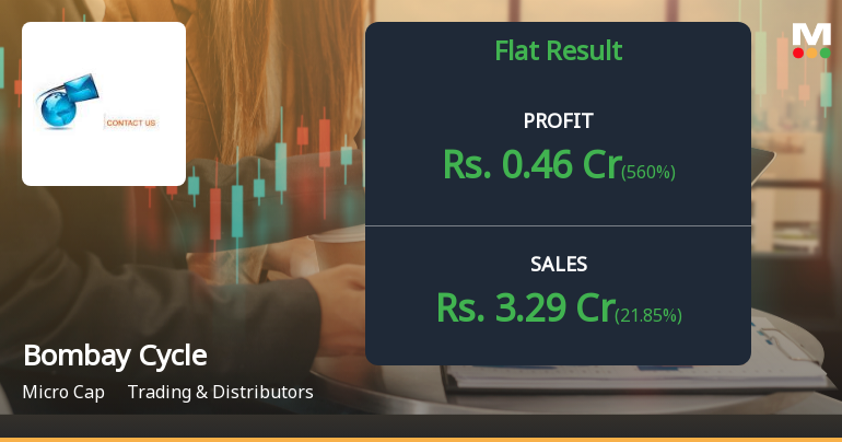 Bombay Cycle & Motor Agency Q2 FY26: Profitability Crisis Deepens as Losses Mount