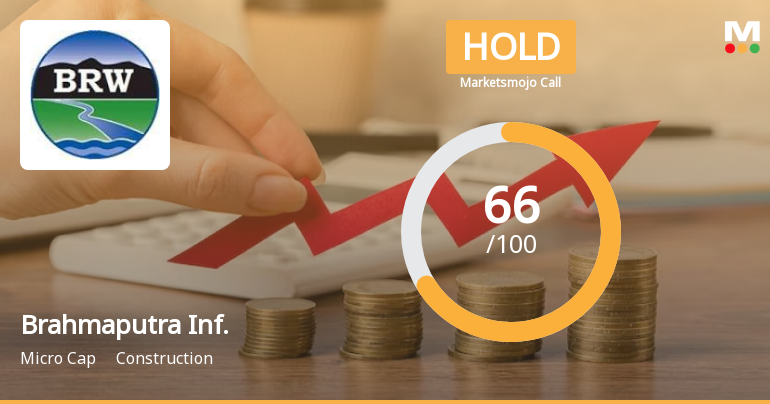 Brahmaputra Infrastructure Ltd is Rated Hold