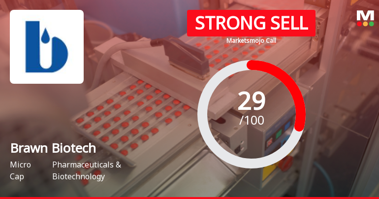 Brawn Biotech Ltd Downgraded to Strong Sell Amid Mixed Financial and Technical Signals