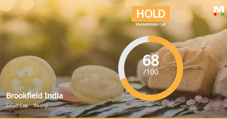 Brookfield India Real Estate Trust is Rated Hold