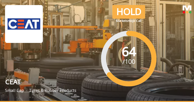 CEAT Ltd is Rated Hold by MarketsMOJO